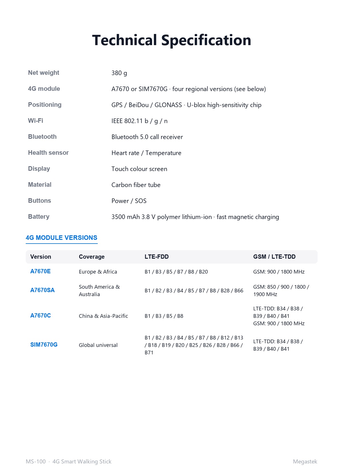 V1-05-Specifications