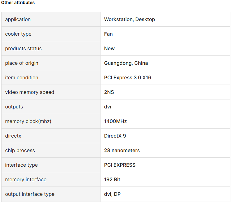 Computer Graphics Card 1 (3)